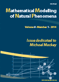 Mathematical Modelling of Natural Phenomena Mathematical Modelling of Natural Phenomena